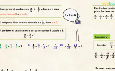 Esercizi di matematica con divisioni in colonna e moltiplicazioni di frazioni.
