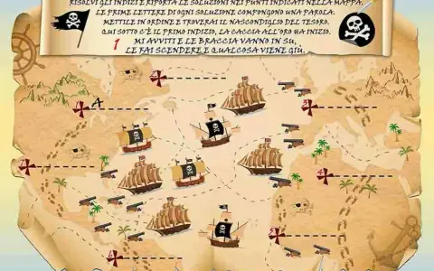Mappa per una caccia al tesoro per bambini con navi pirata, cannoni e indizi. Risolvi gli enigmi per trovare il tesoro!