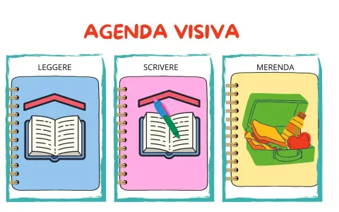 Agenda visiva per routine autismo: leggere, scrivere e merenda. Tre quaderni illustrati con simboli chiari.