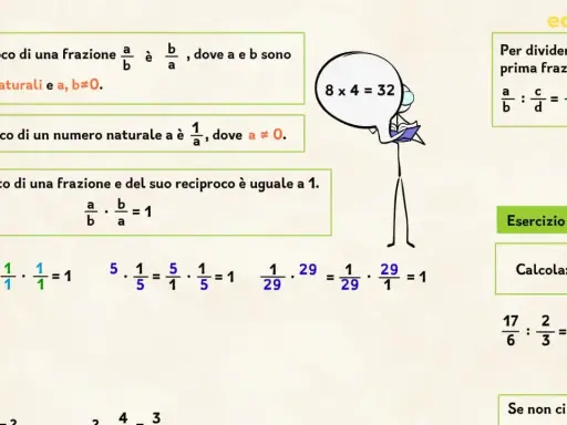 Esercizi di matematica con divisioni in colonna e moltiplicazioni di frazioni.
