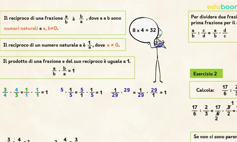 Esercizi di matematica con divisioni in colonna e moltiplicazioni di frazioni.