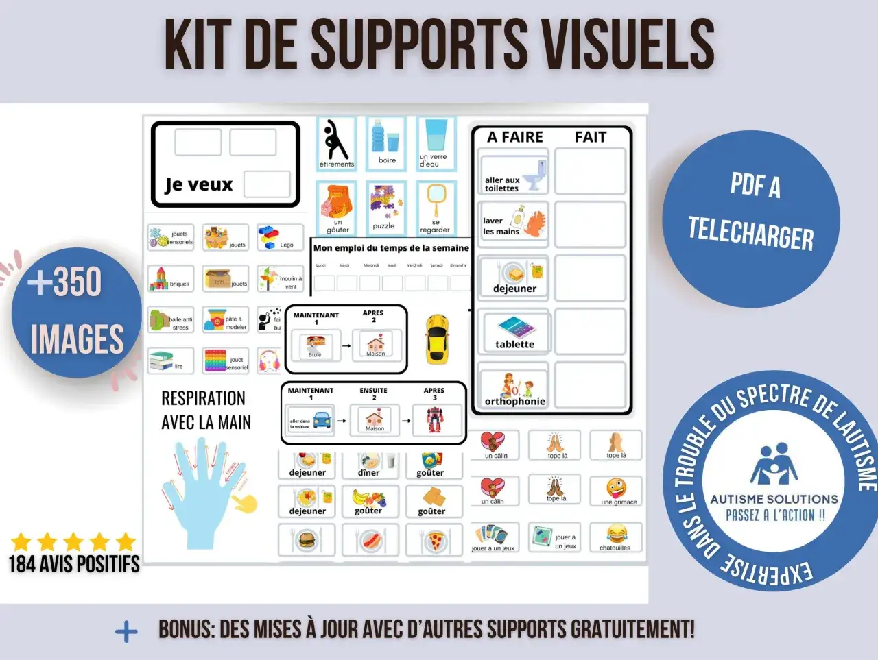 Kit di supporti visivi per l'autismo: materiale, emozioni e routine quotidiane.