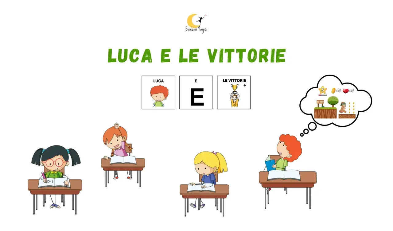 Attivit&agrave; didattiche per bambini con ADHD: Luca e le vittorie, con immagini che stimolano la concentrazione e la gioia di imparare.